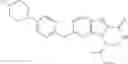 Fig. 259 - Transient protection of normal cells during chemotherapy