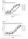 Fig. 08 - INHIBITORS OF HUMAN EZH2, AND METHODS OF USE THEREOF