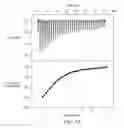 Fig. 05 - Compositions and methods for inhibition of mycobacteria