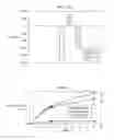 Fig. 06 - Compositions and methods for inhibition of mycobacteria