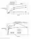 Fig. 07 - Compositions and methods for inhibition of mycobacteria