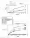 Fig. 09 - Compositions and methods for inhibition of mycobacteria