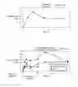 Fig. 10 - Compositions and methods for inhibition of mycobacteria