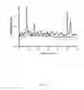 Fig. 02 - COMPOUNDS WITH TRPV4 ACTIVITY, COMPOSITIONS AND ASSOCIATED METHODS THEREOF