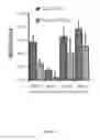 Fig. 07 - COMPOUNDS WITH TRPV4 ACTIVITY, COMPOSITIONS AND ASSOCIATED METHODS THEREOF