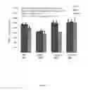 Fig. 09 - COMPOUNDS WITH TRPV4 ACTIVITY, COMPOSITIONS AND ASSOCIATED METHODS THEREOF