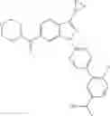 Fig. 83 - Method of treating psoriatic arthritis, psoriasis, and chronic obstructive pulmonary disease with a novel 2,5-substituted pyrimidines