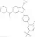 Fig. 89 - Method of treating psoriatic arthritis, psoriasis, and chronic obstructive pulmonary disease with a novel 2,5-substituted pyrimidines