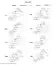 Fig. 07 - C5aR ANTAGONISTS