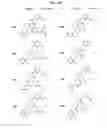 Fig. 12 - C5aR ANTAGONISTS