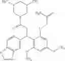 Fig. 197 - Amido compounds as RORγt modulators and uses thereof