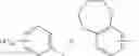 Fig. 28 - Amido compounds as RORγt modulators and uses thereof