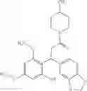 Fig. 67 - Amido compounds as RORγt modulators and uses thereof
