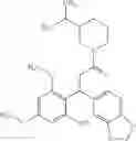 Fig. 77 - Amido compounds as RORγt modulators and uses thereof