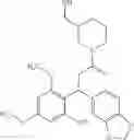 Fig. 86 - Amido compounds as RORγt modulators and uses thereof
