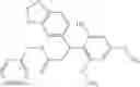Fig. 87 - Amido compounds as RORγt modulators and uses thereof