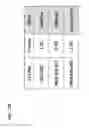 Fig. 31 - Method of treating triple-negative breast cancer using thienotriazolodiazepine compounds
