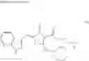 Fig. 17 - Anticancer agent composition