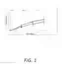 Fig. 02 - Proliposomal testosterone formulations