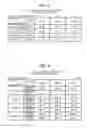 Fig. 03 - Jelly-like medicinal composition of potassium iodide