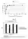 Fig. 05 - Jelly-like medicinal composition of potassium iodide