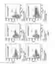 Fig. 09 - Modified cells and methods of therapy