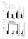 Fig. 02 - COMPOSITIONS AND METHODS FOR TREATING SKIN AND MUCOUS MEMBRANE DISEASES