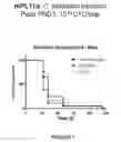 Fig. 02 - Probiotics and methods of use