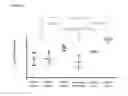 Fig. 02 - Therapeutic bacteriophage compositions