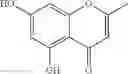 Fig. 02 - Skin care formulation
