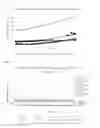 Fig. 03 - Compositions and methods to inhibit kidney stone growth
