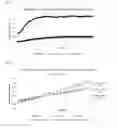 Fig. 06 - Compositions and methods to inhibit kidney stone growth