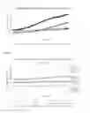 Fig. 09 - Compositions and methods to inhibit kidney stone growth