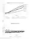 Fig. 17 - Compositions and methods to inhibit kidney stone growth