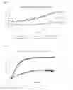 Fig. 24 - Compositions and methods to inhibit kidney stone growth