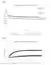 Fig. 28 - Compositions and methods to inhibit kidney stone growth