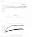 Fig. 40 - Compositions and methods to inhibit kidney stone growth