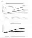 Fig. 44 - Compositions and methods to inhibit kidney stone growth