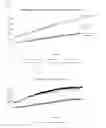 Fig. 48 - Compositions and methods to inhibit kidney stone growth