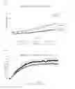 Fig. 51 - Compositions and methods to inhibit kidney stone growth