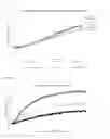 Fig. 52 - Compositions and methods to inhibit kidney stone growth