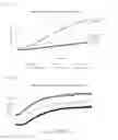 Fig. 53 - Compositions and methods to inhibit kidney stone growth