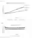 Fig. 56 - Compositions and methods to inhibit kidney stone growth