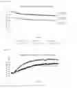 Fig. 57 - Compositions and methods to inhibit kidney stone growth