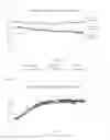 Fig. 59 - Compositions and methods to inhibit kidney stone growth