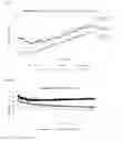 Fig. 62 - Compositions and methods to inhibit kidney stone growth
