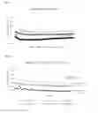Fig. 69 - Compositions and methods to inhibit kidney stone growth