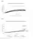Fig. 72 - Compositions and methods to inhibit kidney stone growth