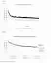 Fig. 77 - Compositions and methods to inhibit kidney stone growth