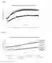 Fig. 78 - Compositions and methods to inhibit kidney stone growth